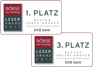 Leser-Award 2011