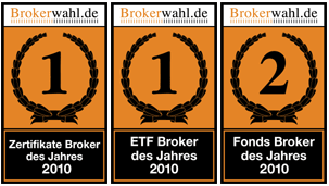 DAB Broker