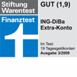 Finanztest „Gut“