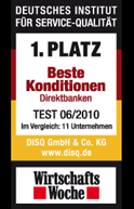 Deutsches Institut für Service-Qualität