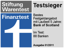 Testsieger 5-jähriges Festgeld im Finanztest 01/2011