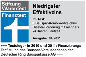 Testsieger Bausparkasse Deutscher Ring
