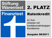 Dr. Klein Ratenkredit