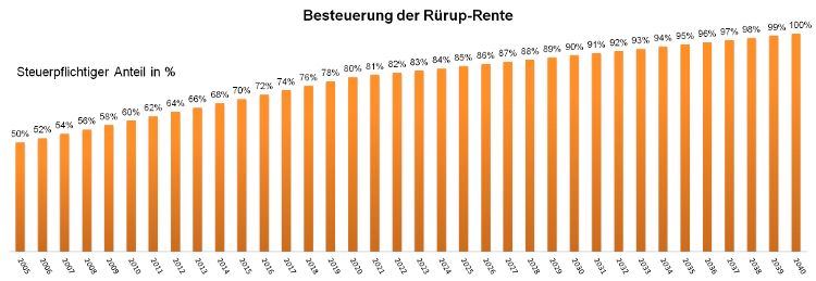 cfd broker vergleich 2019 cfd broker vergleich 2019