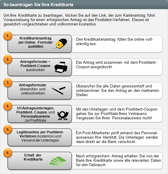 Adac kreditkarte gold alt