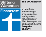 C&A Bank Sparbrief