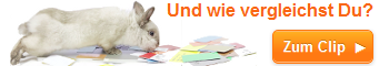 Credit Rabbit vergleicht Kreditkarten