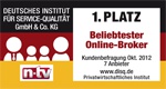 Testsiegel flatex - Beliebtester Online-Broker 2012