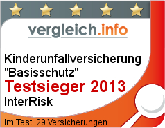 Testsieger Kinderunfallversicherung Basis 2013
