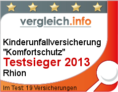 Testsieger Kinderunfallversicherung 2013 Komfort